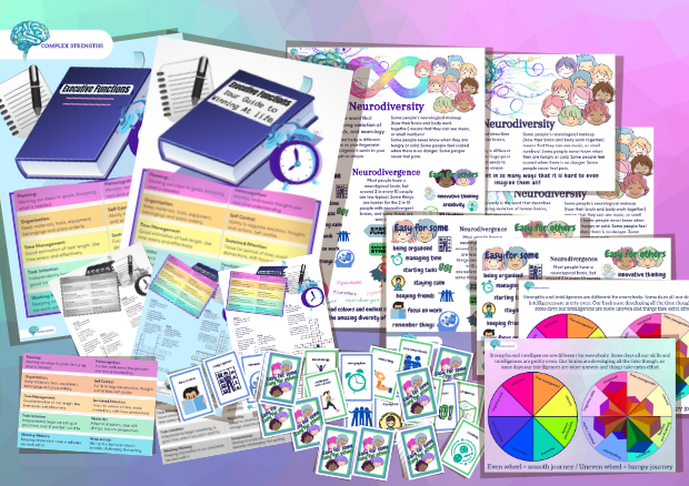 The image is a large collage of the “Neurodiversity and Executive Functions Bundle” with a nice purple and blue geometric background all designed by Julia Arts.