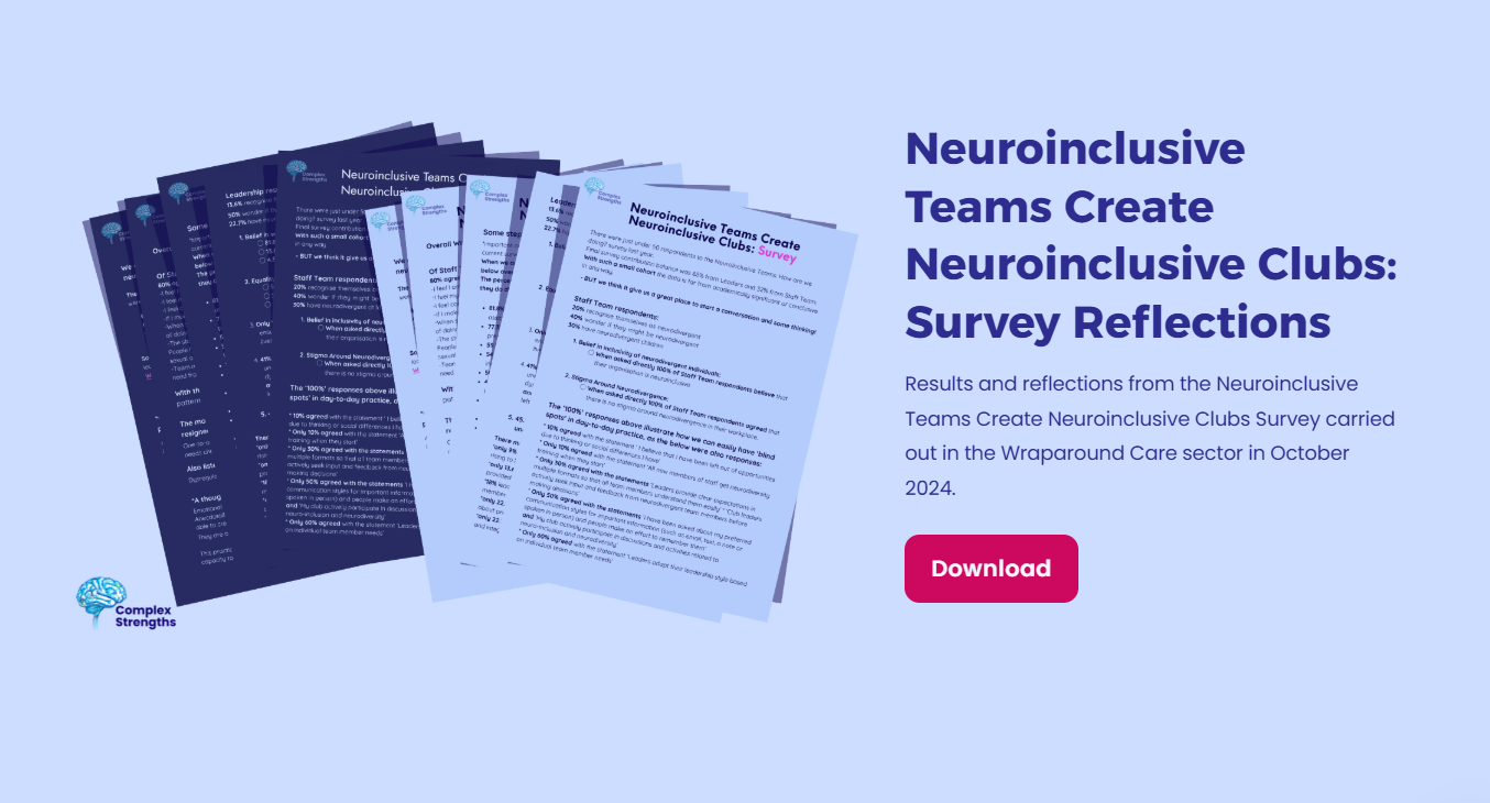 Two spread out stacks of five page documents with dark and light blue backgrounds. Text reads: Neuroinclusive Teams Create Neuroinclusive Clubs: Survey Reflections. A deep pink download button is in the bottom right.
